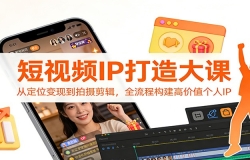 ����ƵIP�����Σ��Ӷ�λ���ֵ����������ȫ���̹����߼�ֵ����IP