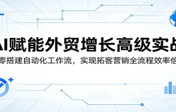 AI������ó�����߼�ʵս�������Զ�����������ʵ���ؿ�Ӫ��ȫ����Ч�ʱ�