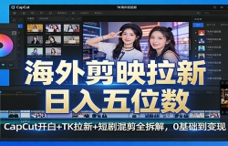 �����ӳ����������λ����CapCut����+TK����+�̾���ȫ��⣬0����������