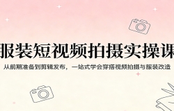 ��װ����Ƶ����ʵ�ٿΣ���ǰ��׼��������������һվʽѧ�ᴩ����Ƶ�������