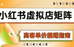 小红书虚拟店矩阵,AI铺货/笔记狂怼/选品搬运/自动发货,高客单价躺赚指南