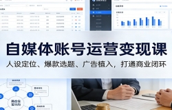 ��ý���˺���Ӫ���ֿΣ����趨λ������ѡ�⡢���ֲ�룬��ͨ��ҵ�ջ�