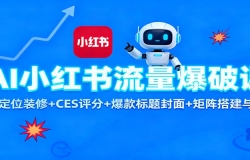 AIСƿΣ˺Ŷλװ+CES ++