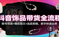 ������Ʒ����ȫ���̣��˺Ŵ+����ͼ��+ѡƷ���������ֿ��ٳ���