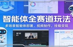 ������ȫ�����淨���ೡ�������岿����Ƶ���������ر���