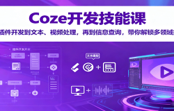CozeܿΣӲıƵٵϢѯ