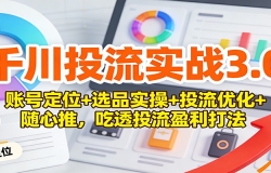 ǧ��Ͷ��ʵս3.0���˺Ŷ�λ+ѡƷʵ��+Ͷ���Ż�+�����ƣ���͸Ͷ��ӯ����