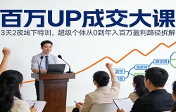 ����UP�ɽ���Σ�3��2ҹ������ѵ�����������0���������ӯ��·�����