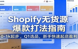 Shopify无货源爆款掘金课:0-1k起步 ,Q1选品,新手快速起店盈利